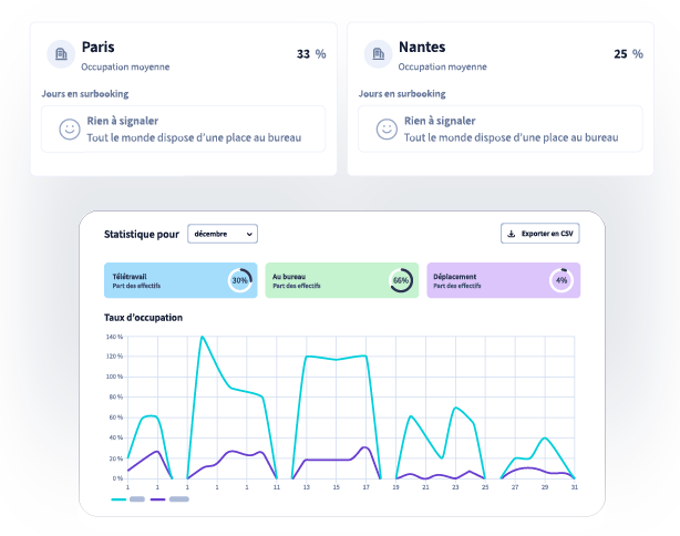 logiciel-flex-office-timmi-office