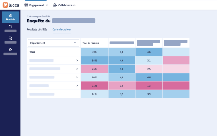 poplee-engagement-mesure-qvct