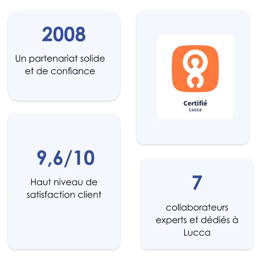 Un support disponible, réactif et efficace